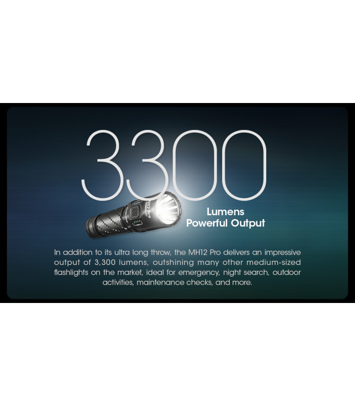 ΦΑΚΟΣ LED NITECORE MULTI TASK HYBRID MH12PRO