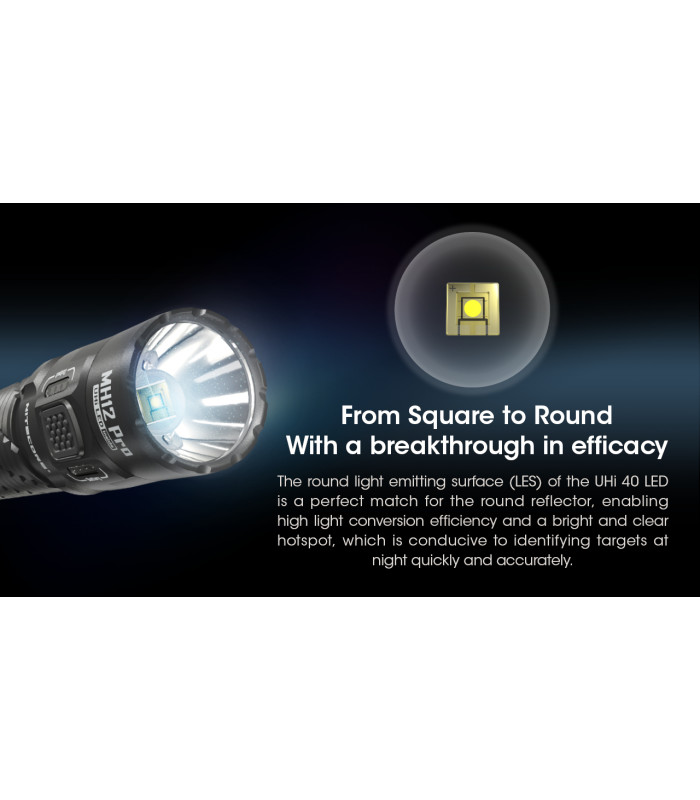 ΦΑΚΟΣ LED NITECORE MULTI TASK HYBRID MH12PRO