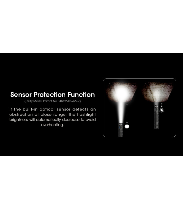 ΦΑΚΟΣ LED NITECORE MULTI TASK HYBRID MH12PRO