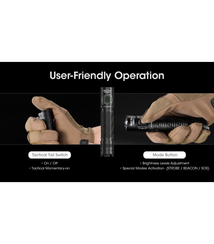 ΦΑΚΟΣ LED NITECORE MULTI TASK HYBRID MH12PRO