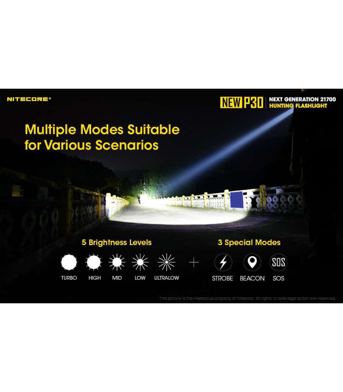 NITECORE P30 NEW + NL2150R