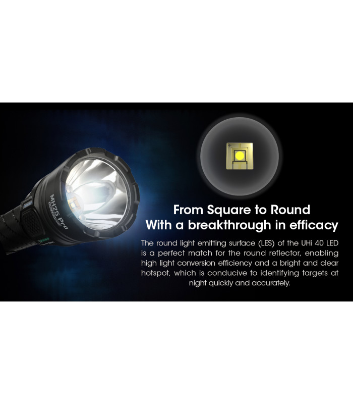 ΦΑΚΟΣ LED NITECORE MULTI TASK HYBRID MH25PRO