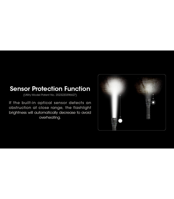 ΦΑΚΟΣ LED NITECORE MULTI TASK HYBRID MH25PRO