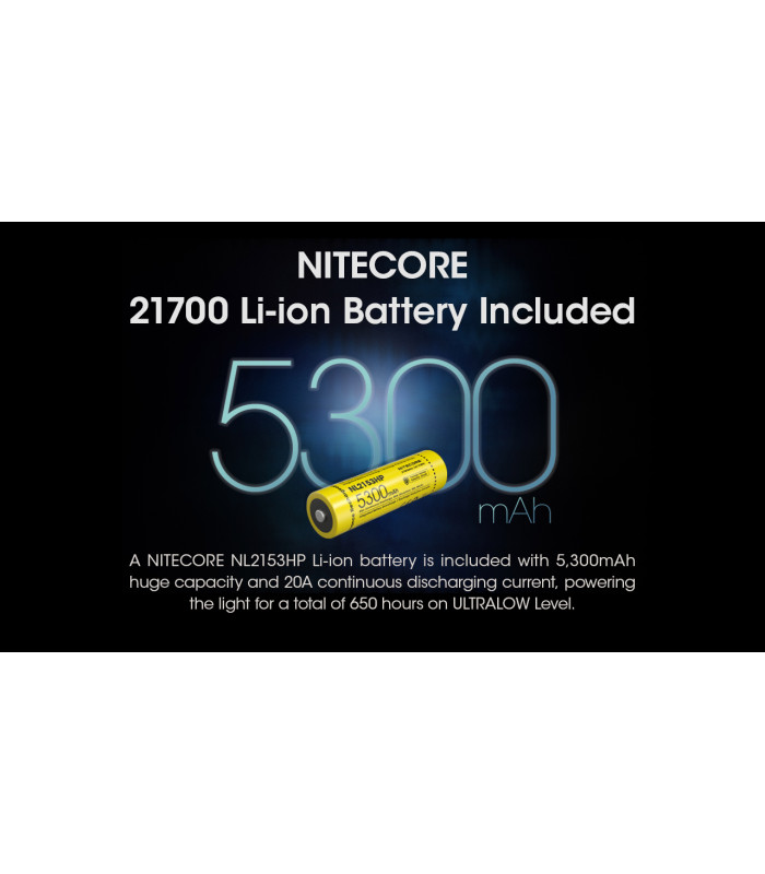 ΦΑΚΟΣ LED NITECORE MULTI TASK HYBRID MH25PRO