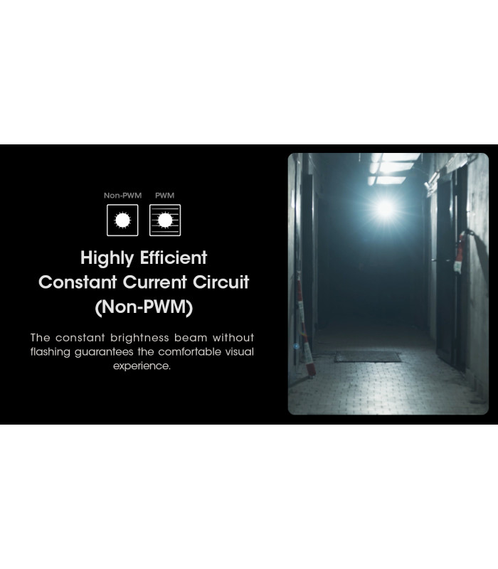 ΦΑΚΟΣ LED NITECORE MULTI TASK HYBRID MH25PRO