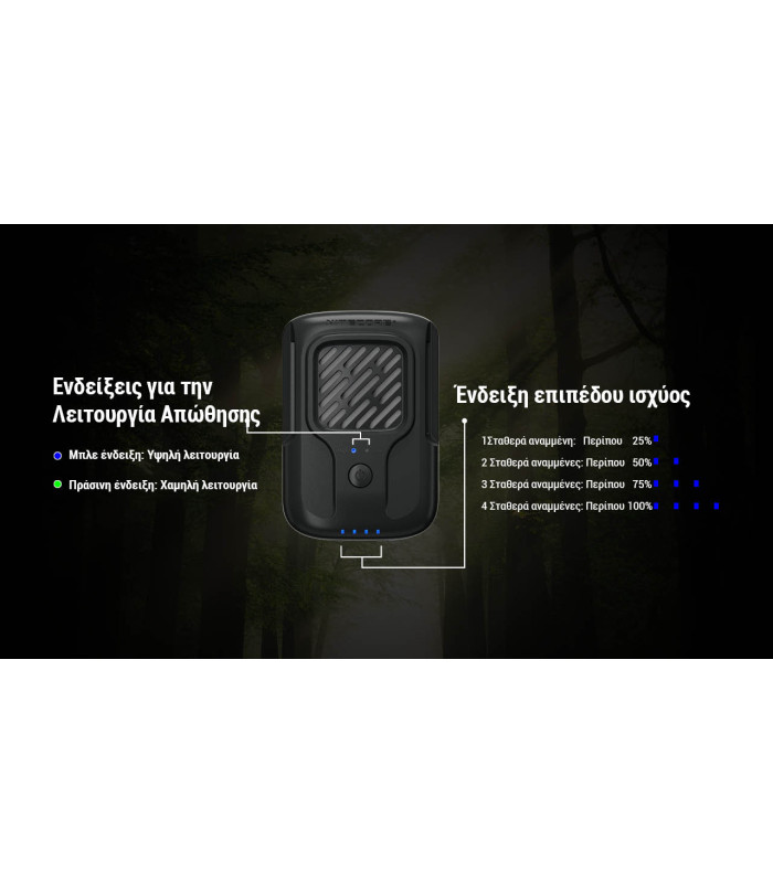 ΑΠΩΘΗΤΗΣ ΕΝΤΟΜΩΝ NITECORE EMR40