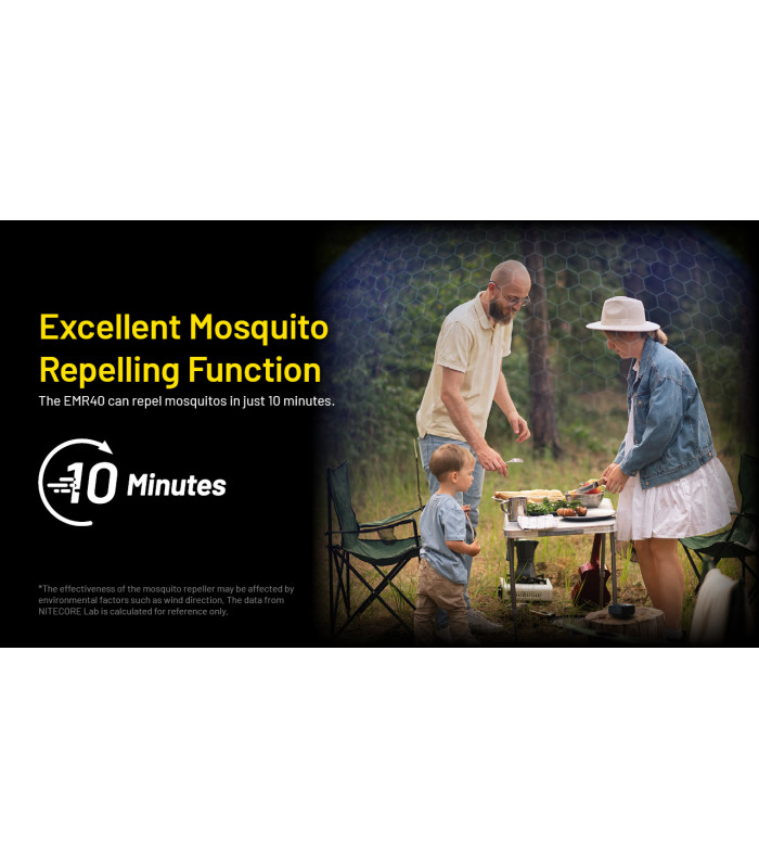 ΑΠΩΘΗΤΗΣ ΕΝΤΟΜΩΝ NITECORE EMR40