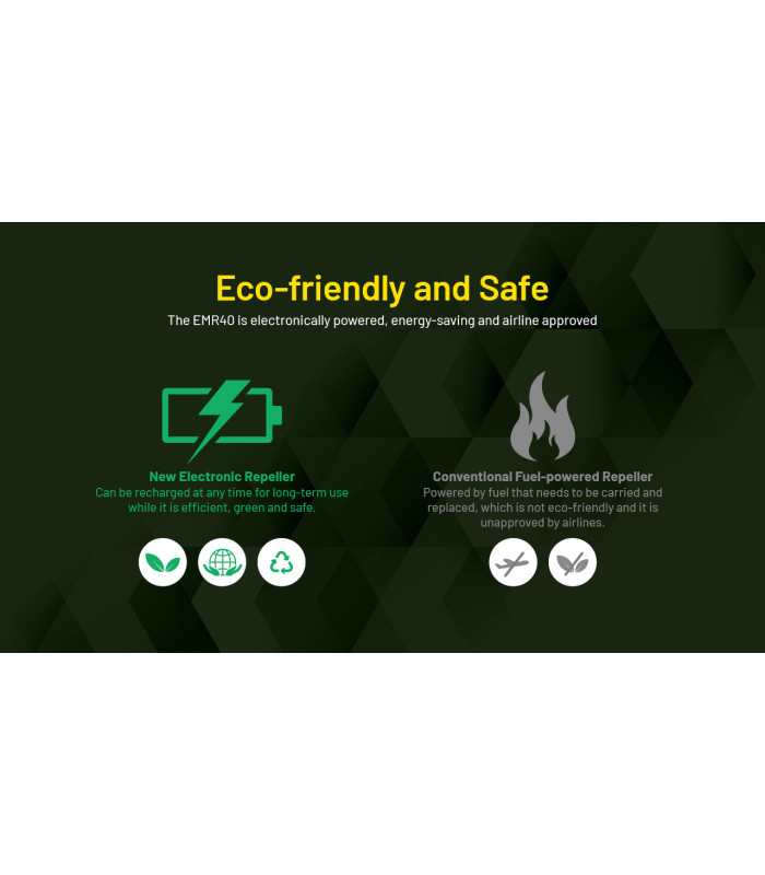 ΑΠΩΘΗΤΗΣ ΕΝΤΟΜΩΝ NITECORE EMR40