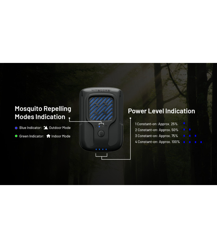 ΑΠΩΘΗΤΗΣ ΕΝΤΟΜΩΝ NITECORE EMR40