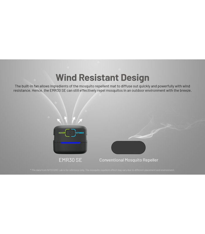 ΑΠΩΘΗΤΗΣ ΕΝΤΟΜΩΝ NITECORE EMR30SE