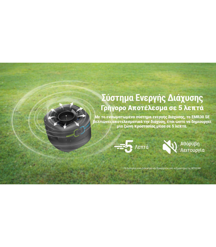 ΑΠΩΘΗΤΗΣ ΕΝΤΟΜΩΝ NITECORE EMR30SE