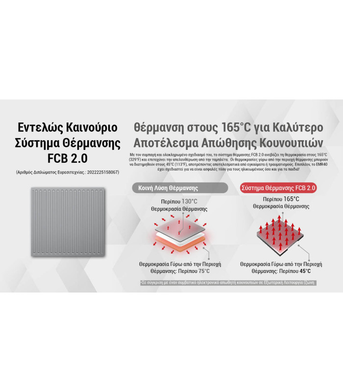 ΑΠΩΘΗΤΗΣ ΕΝΤΟΜΩΝ NITECORE EMR30SE