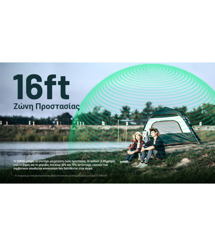 ΑΠΩΘΗΤΗΣ ΕΝΤΟΜΩΝ NITECORE EMR06 Sand