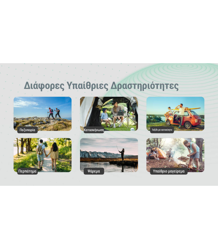 ΑΠΩΘΗΤΗΣ ΕΝΤΟΜΩΝ NITECORE EMR06 Sand