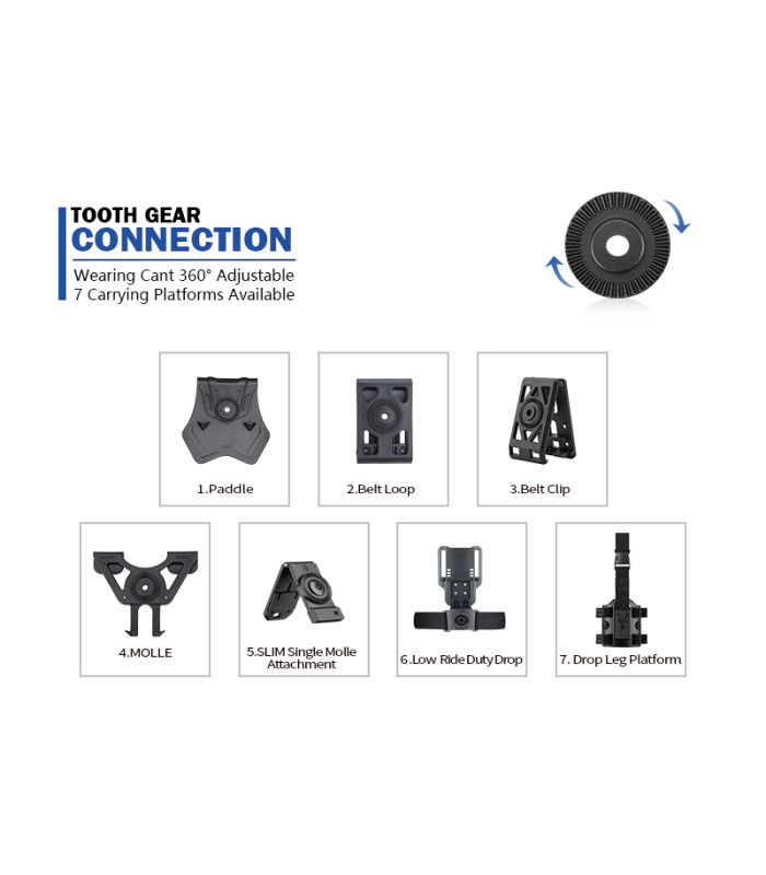 ΘΗΚΗ ΠΙΣΤΟΛΙΟΥ AMOMAX, Glock & CZ P10C Airsoft