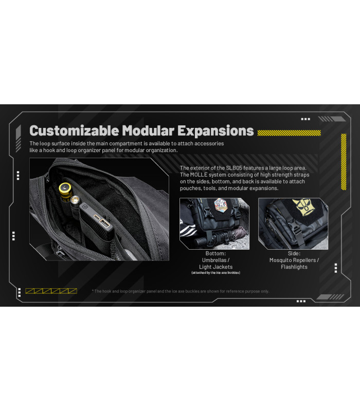 ΤΣΑΝΤΑΚΙ NITECORE EDC, SLB05, ILLUSION