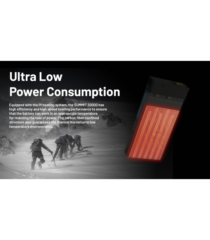 POWER BANK NITECORE SUMMIT 20000