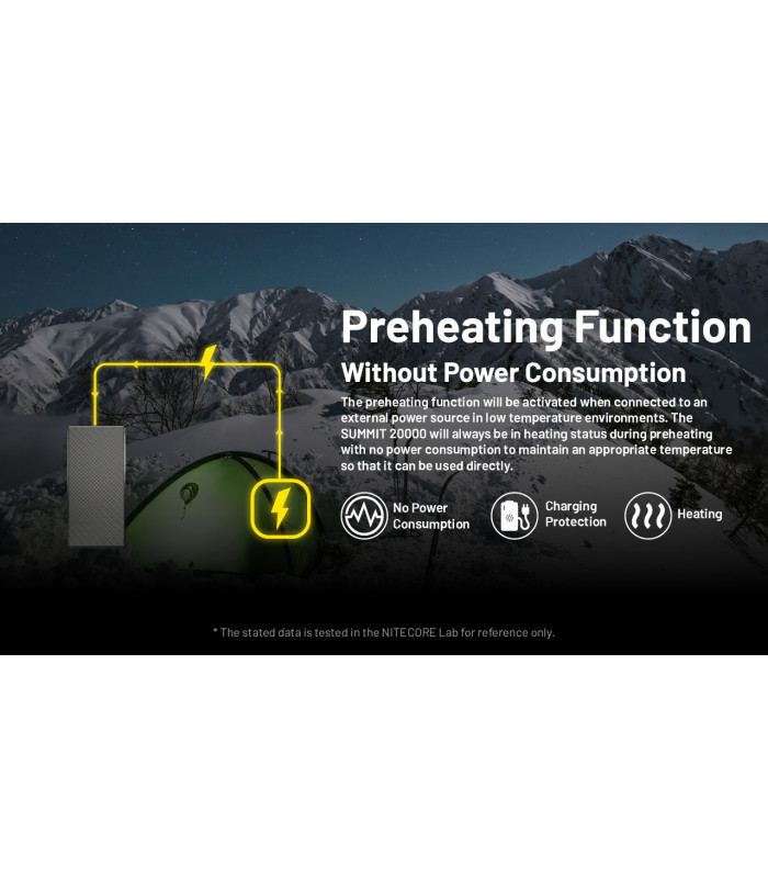 POWER BANK NITECORE SUMMIT 20000