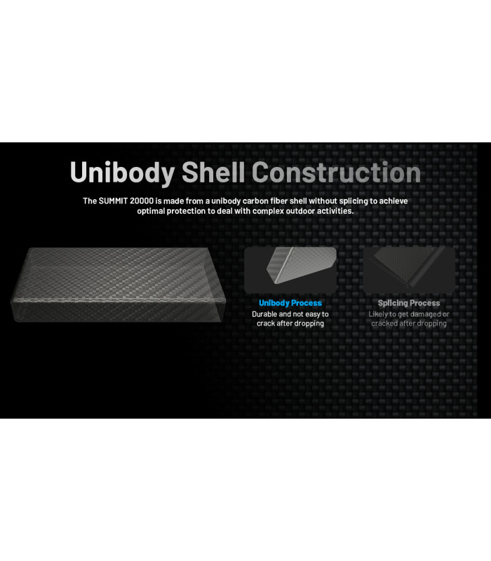 POWER BANK NITECORE SUMMIT 20000