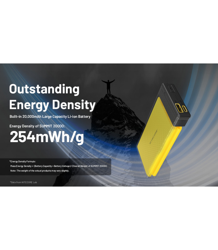 POWER BANK NITECORE SUMMIT 20000