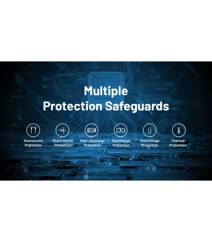 POWER BANK NITECORE SUMMIT 20000