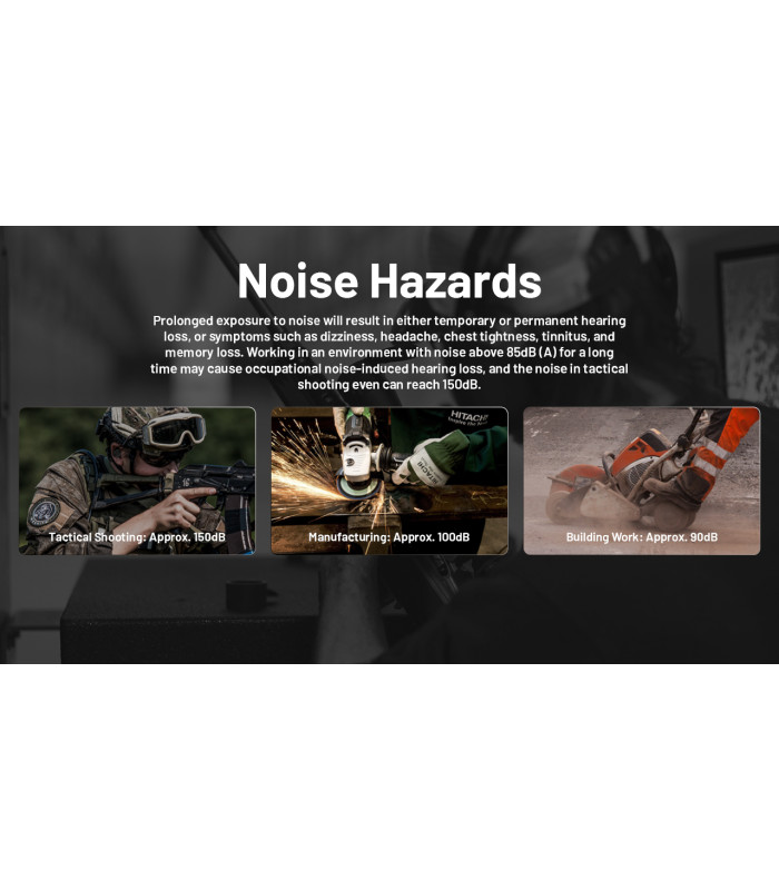 Ωτοασπίδες Ηλεκτρονικές NITECORE NE20, Black