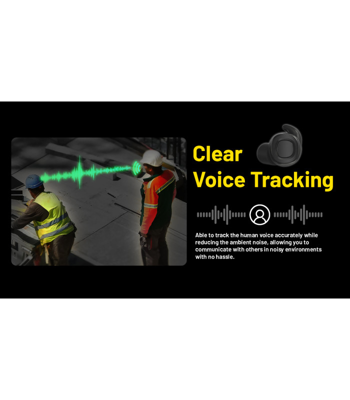 Ωτοασπίδες Ηλεκτρονικές NITECORE NE20, Black