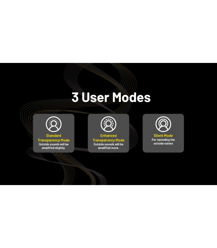 Ωτοασπίδες Ηλεκτρονικές NITECORE NE20, Black