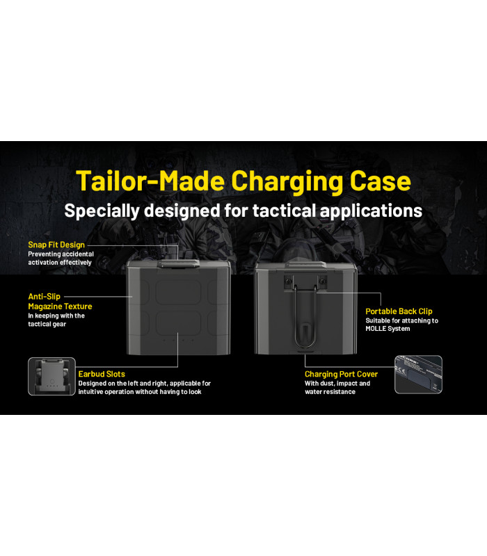 Ωτοασπίδες Ηλεκτρονικές NITECORE NE20, Black