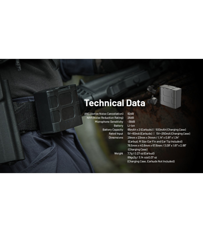 Ωτοασπίδες Ηλεκτρονικές NITECORE NE20, Black