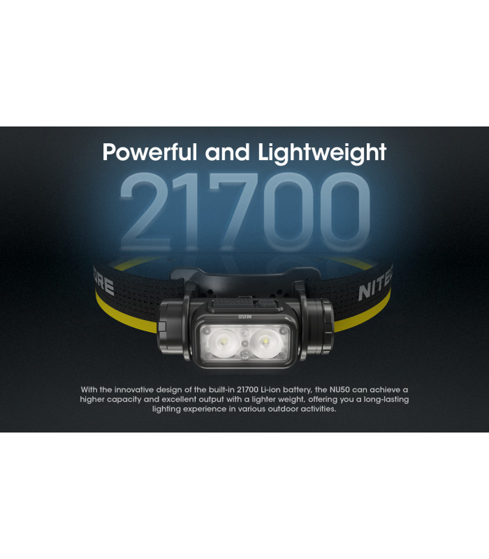 ΦΑΚΟΣ LED NITECORE HEADLAMP NU50, 1400Lm , 4000ma