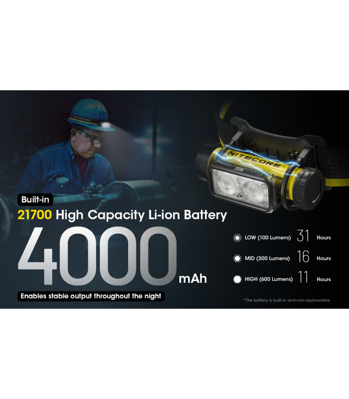 ΦΑΚΟΣ LED NITECORE HEADLAMP NU50, 1400Lm , 4000ma