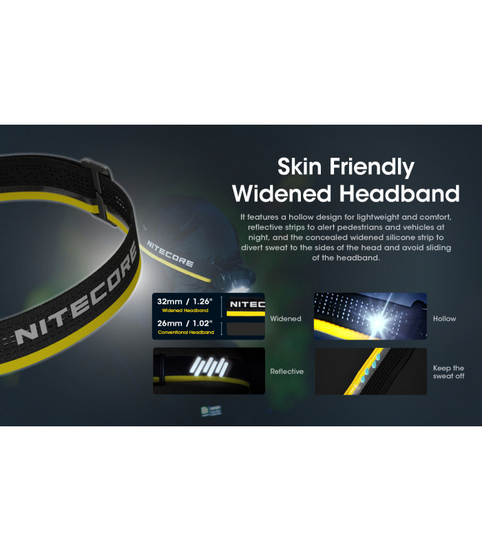 ΦΑΚΟΣ LED NITECORE HEADLAMP NU50, 1400Lm , 4000ma