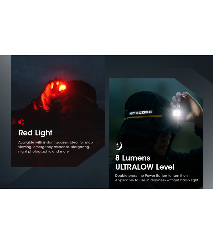 ΦΑΚΟΣ LED NITECORE HEADLAMP NU50, 1400Lm , 4000ma