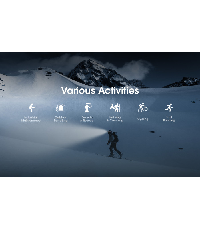 ΦΑΚΟΣ LED NITECORE HEADLAMP NU50, 1400Lm , 4000ma