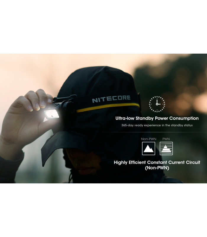 ΦΑΚΟΣ LED NITECORE HEADLAMP NU50, 1400Lm , 4000ma