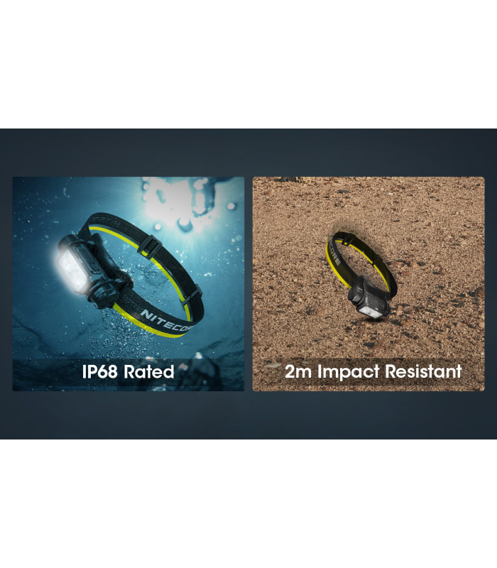 ΦΑΚΟΣ LED NITECORE HEADLAMP NU50, 1400Lm , 4000ma