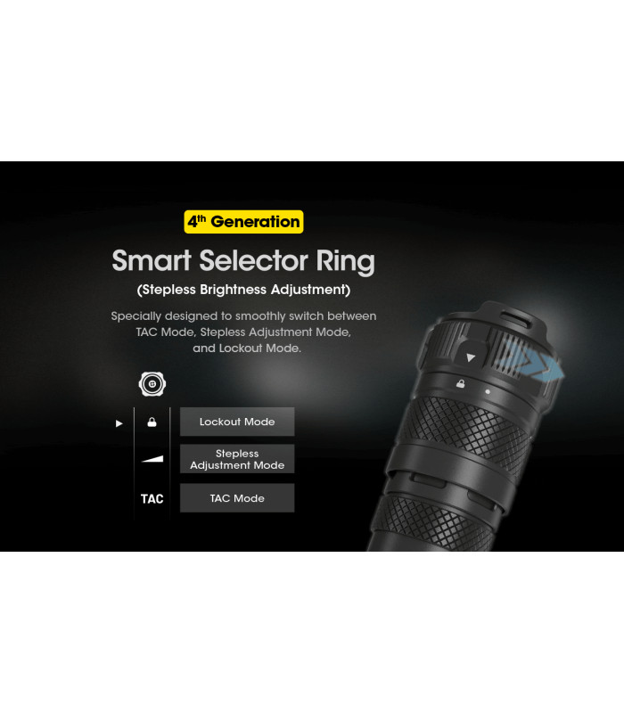 ΦΑΚΟΣ LED NITECORE SMART RING SRT7i , Tactical, 3000Lumens