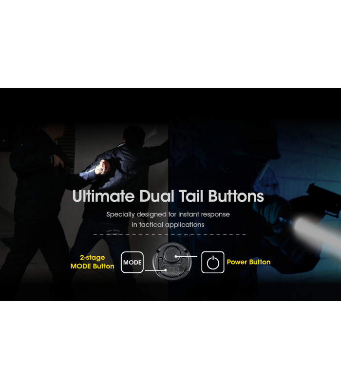 ΦΑΚΟΣ LED NITECORE SMART RING SRT7i , Tactical, 3000Lumens