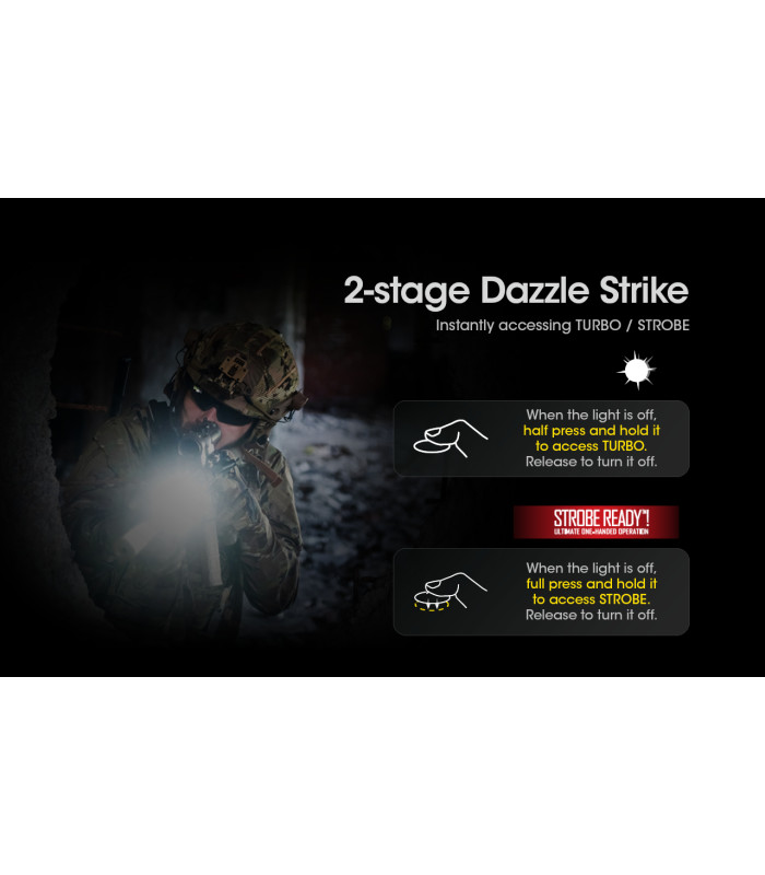 ΦΑΚΟΣ LED NITECORE SMART RING SRT7i , Tactical, 3000Lumens