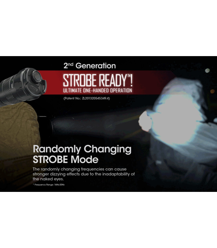 ΦΑΚΟΣ LED NITECORE SMART RING SRT7i , Tactical, 3000Lumens