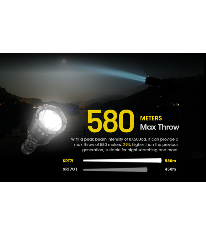ΦΑΚΟΣ LED NITECORE SMART RING SRT7i , Tactical, 3000Lumens