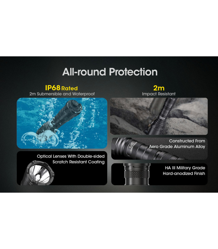 ΦΑΚΟΣ LED NITECORE SMART RING SRT7i , Tactical, 3000Lumens