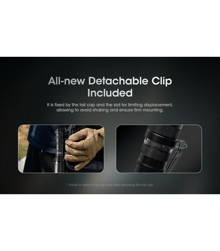 ΦΑΚΟΣ LED NITECORE SMART RING SRT7i , Tactical, 3000Lumens