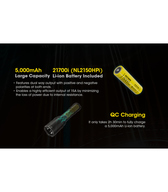 ΦΑΚΟΣ LED NITECORE SMART RING SRT7i , Tactical, 3000Lumens