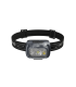 ΦΑΚΟΣ LED NITECORE HEADLAMP NU31, Grey