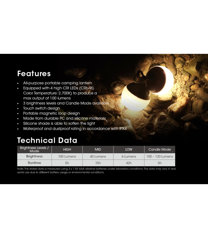 ΦΑΚΟΣ LED NITECORE BUBBLE_WH