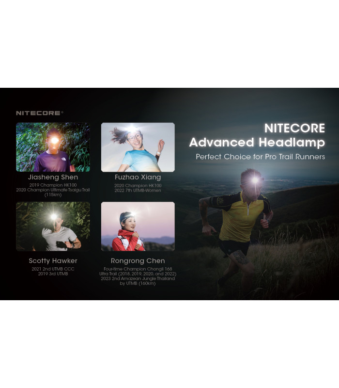 ΦΑΚΟΣ LED NITECORE HEADLAMP NU21, Black