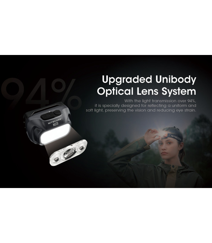 ΦΑΚΟΣ LED NITECORE HEADLAMP NU21, Black