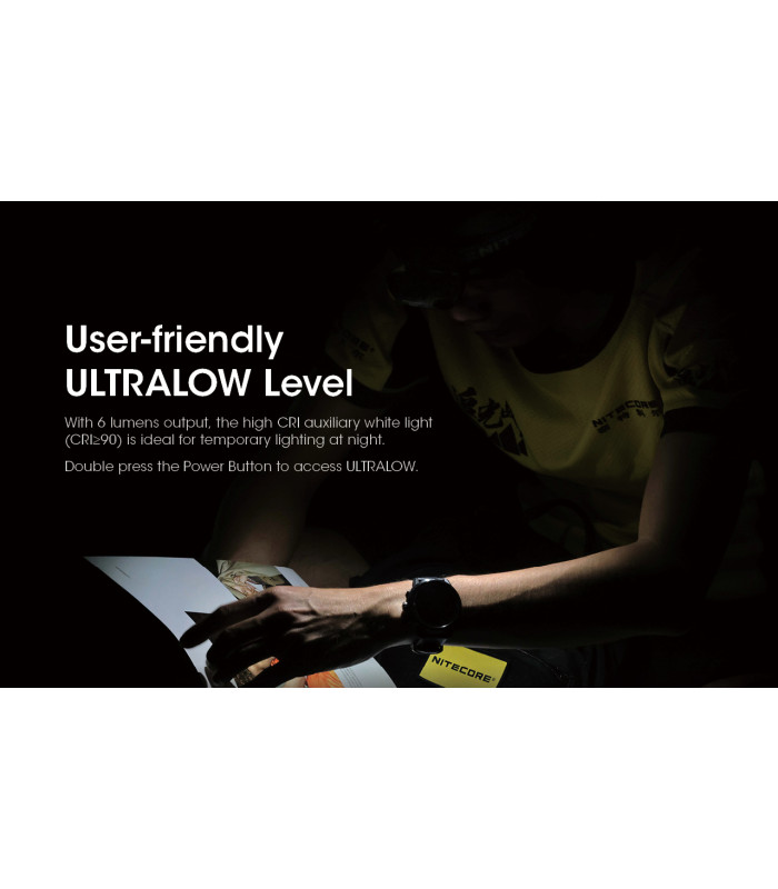 ΦΑΚΟΣ LED NITECORE HEADLAMP NU21, Black